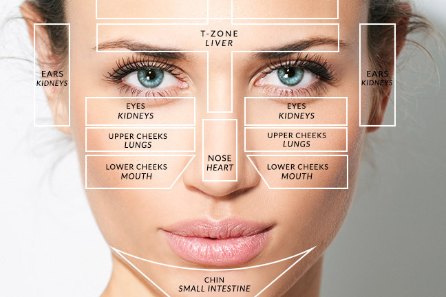 acne_map_ch