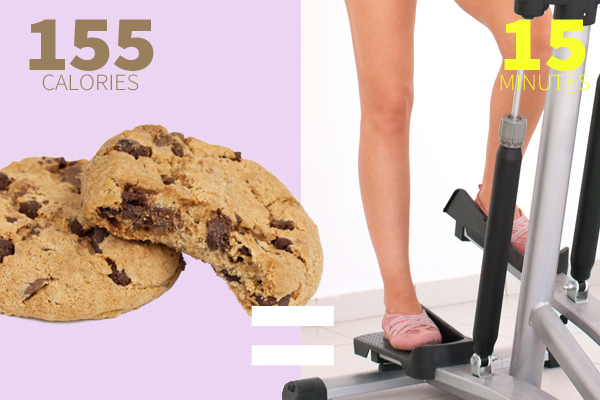 calories_cookies