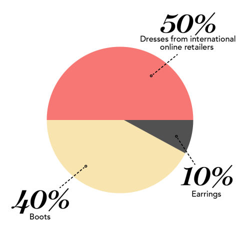 mcx-clothingcharts-3