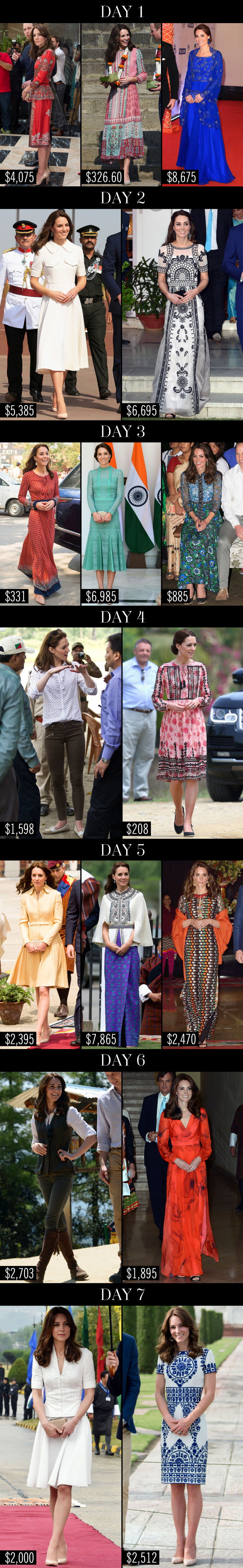 1461069836-syn-hbz-1461068852-syn-elm-1461015136-kate-middleton-outfit-prices