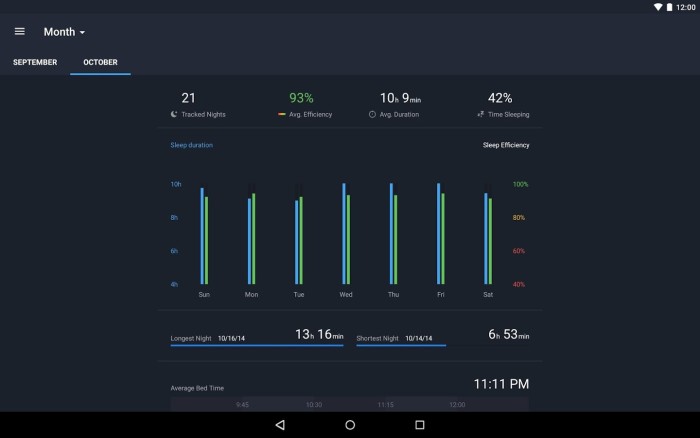 sleep better apk